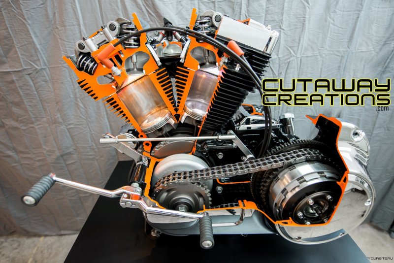Harley Davidson 96 мотор