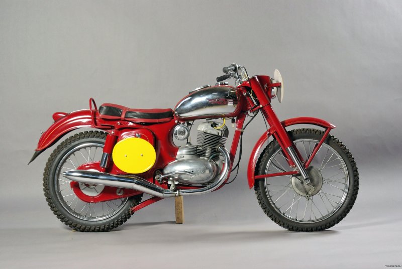 Ява 250