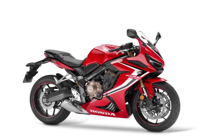 Honda cbr650r 2021