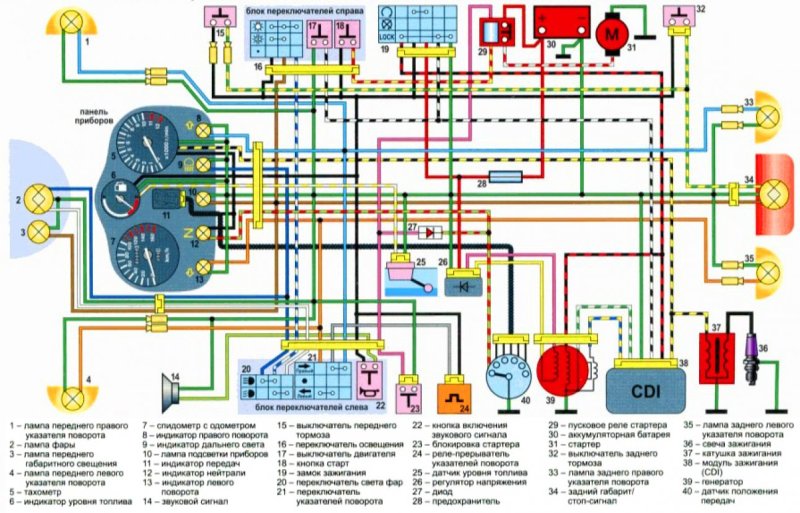 Электрическая схема мотоцикла стелс Дельта 200