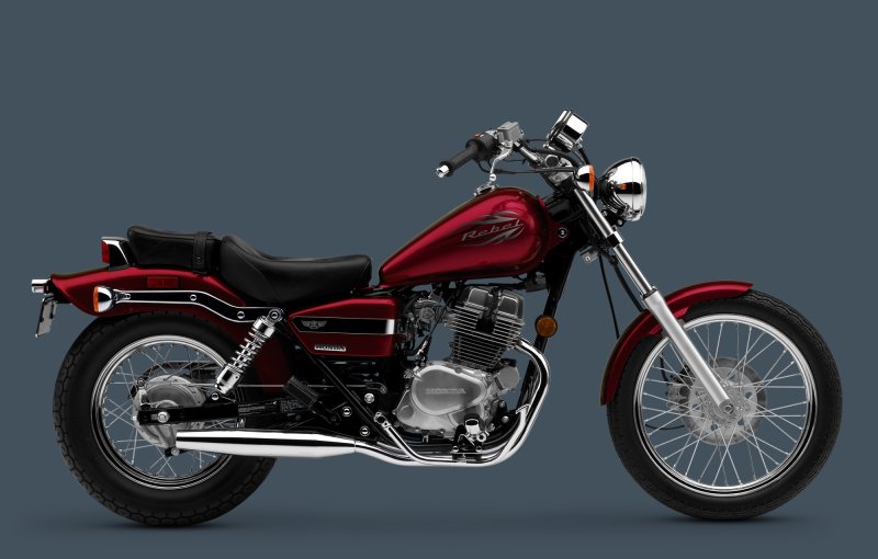 Honda Rebel 150