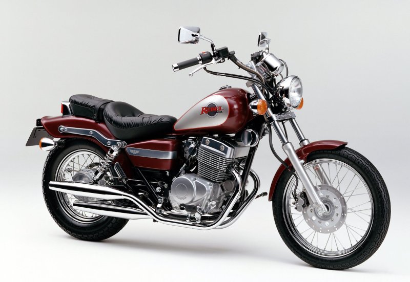 Хонда CMX 250 Rebel