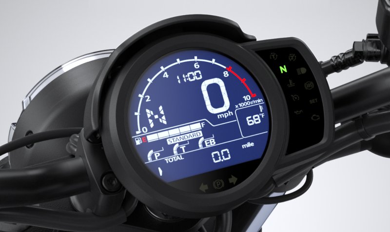 Honda CMX 1100