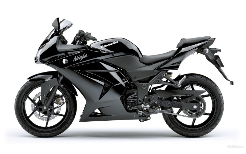 Kawasaki Ninja 250r