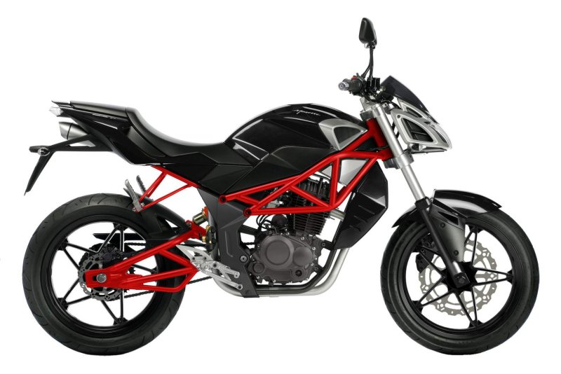 Megelli 250s