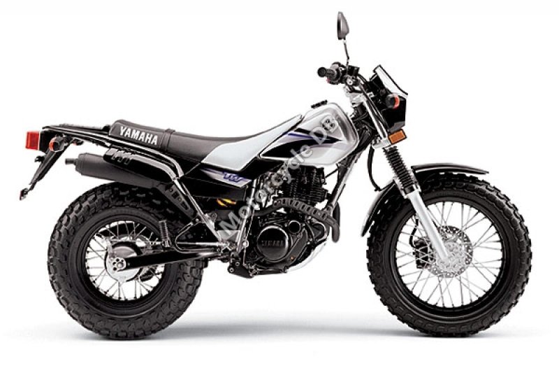 Yamaha tw200 2021