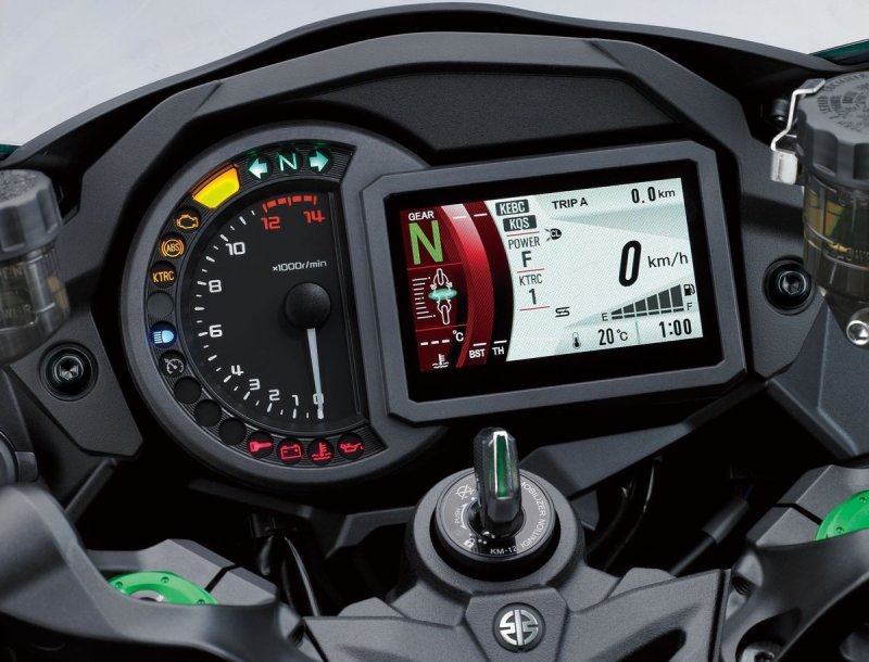 Kawasaki Ninja h2 SX 2018