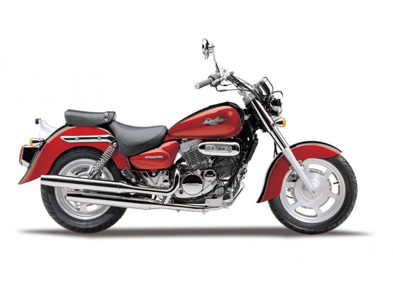 Мотоцикл Hyosung gv250