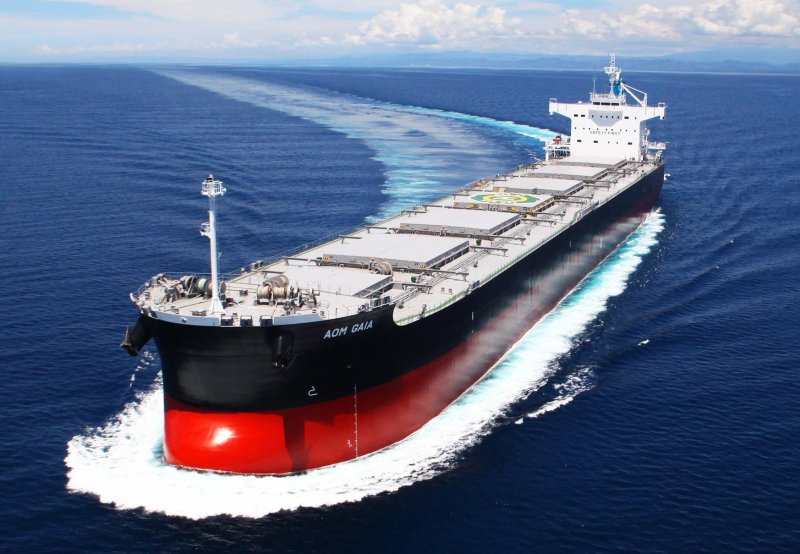 Panamax Bulk Carrier