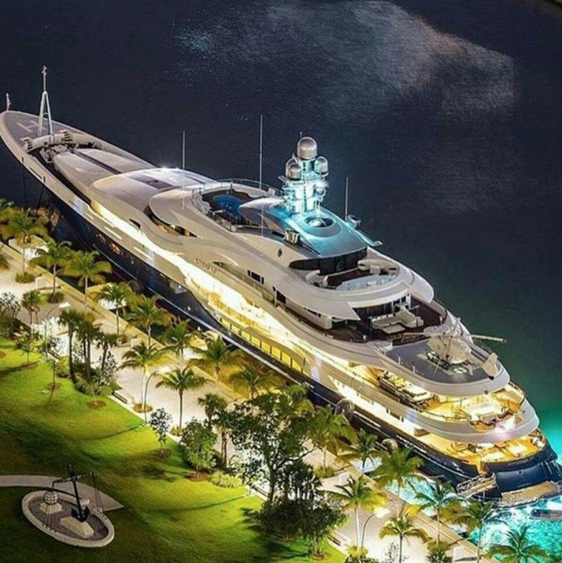Мегаяхты 2020