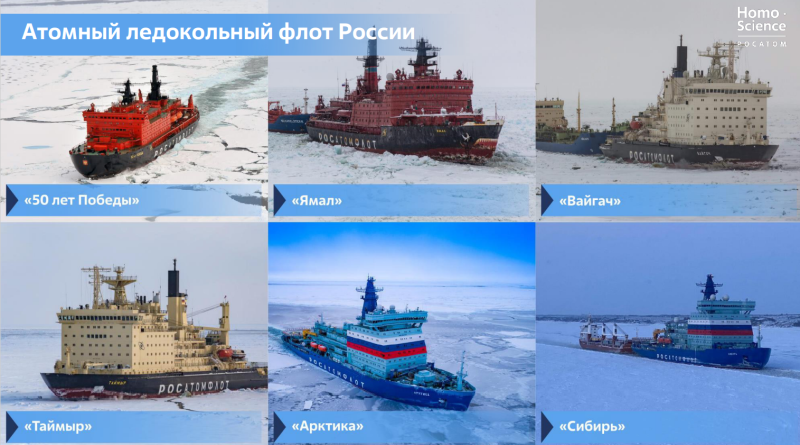 Атамная редокол Россия