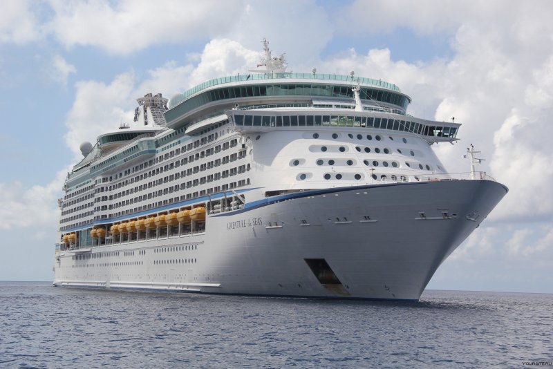 Круизный лайнер Wonder of the Seas
