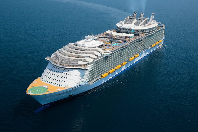 Symphony of the Seas круизный лайнер