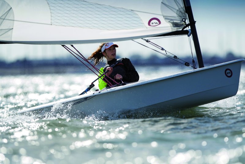 Shvertbot Sail Aero