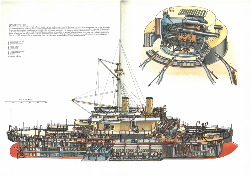 Броненосец HMS Devastation
