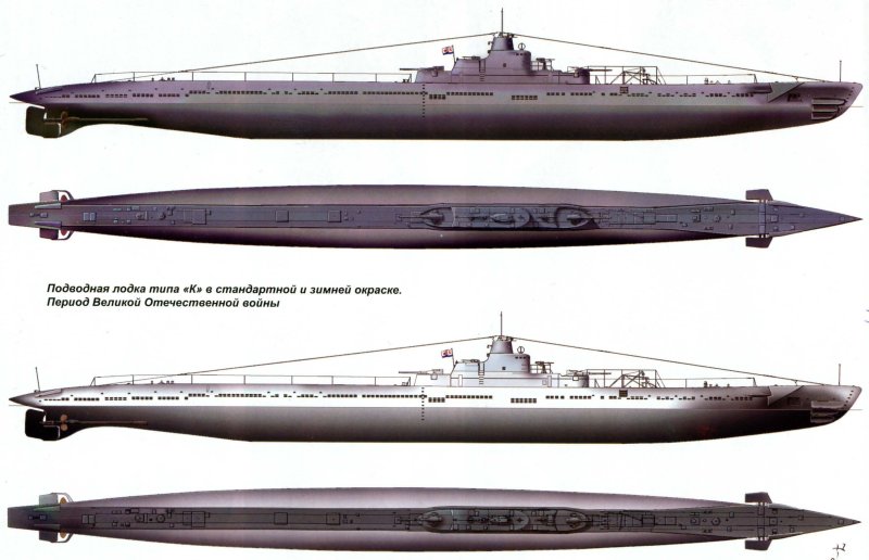 Подводные лодки типа к крейсерская XIV серии