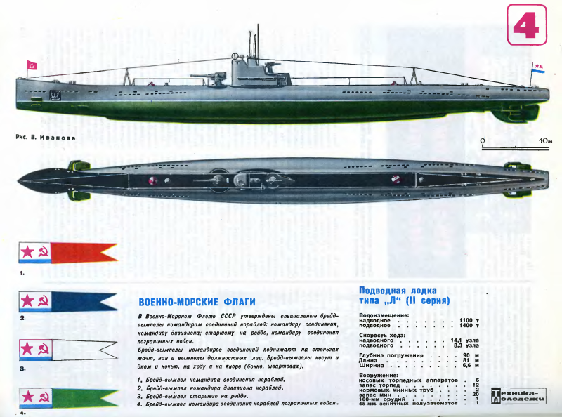 Подводная лодка л-2