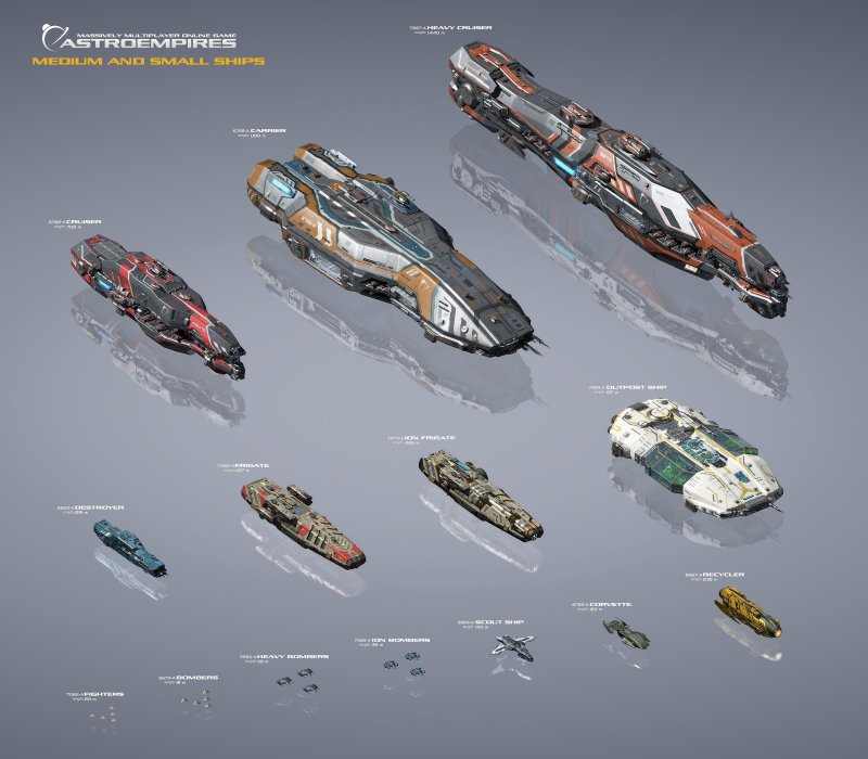 Космический грузовой корабль Star Citizen
