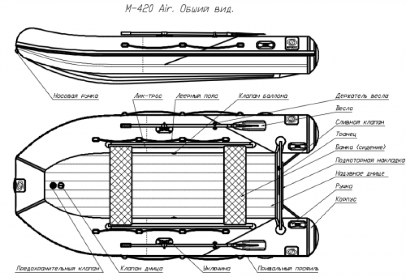 Лодка Фрегат 420 Air