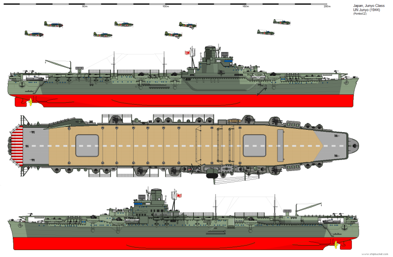 Авианосец Junyo