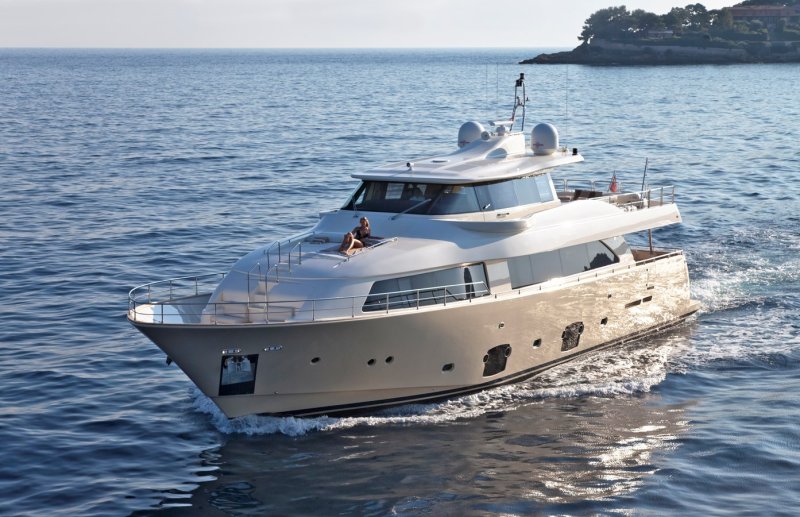 Types of Boats