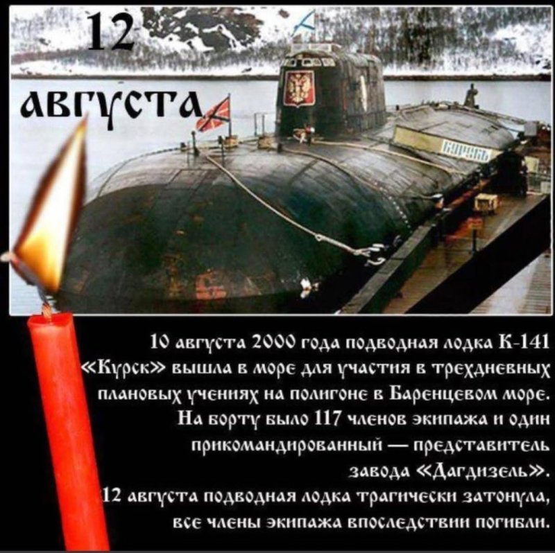 Курск трагедия подводная лодка Дата
