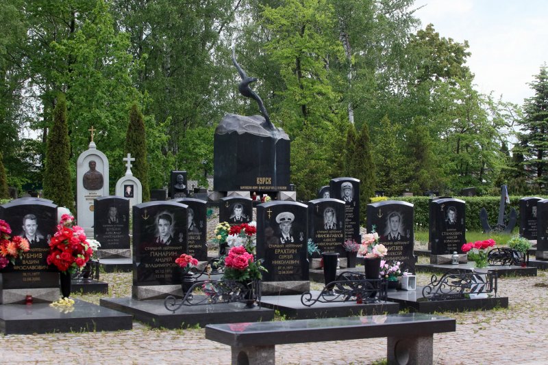 Курск подводная лодка Капитан