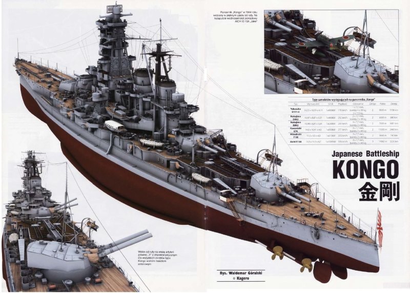 Kongō линкор