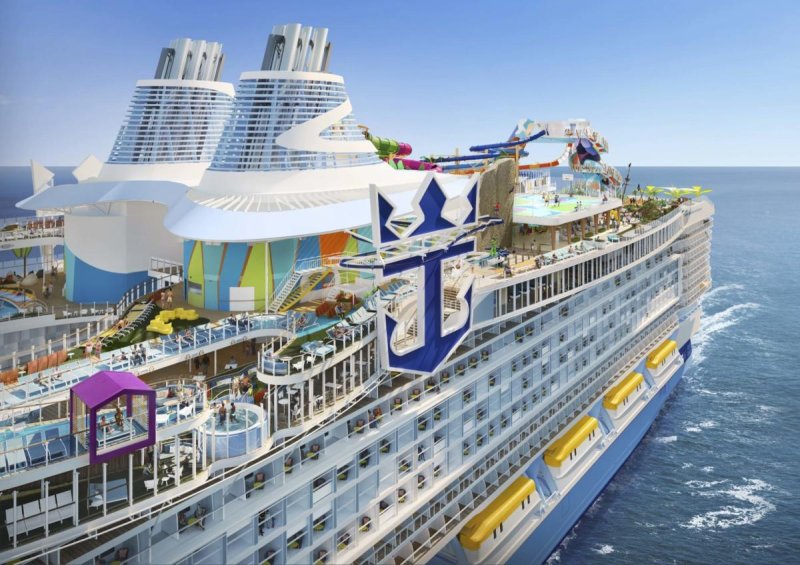 Круизный лайнер icon of the Seas