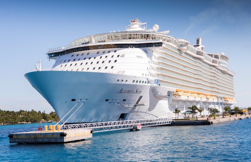 Корабль Allure of the Seas