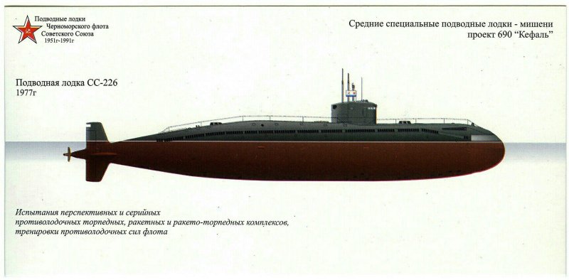 U-106 подводная лодка вид сбоку