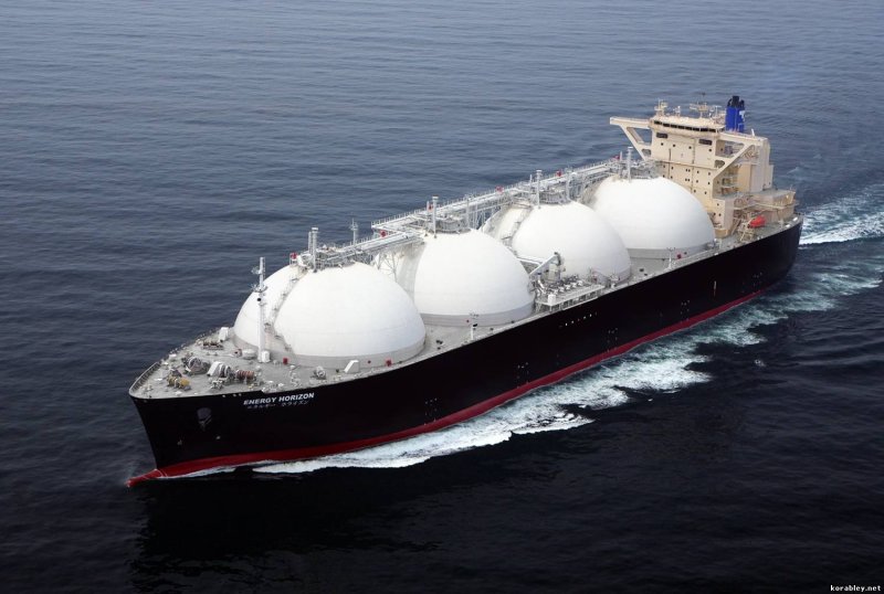Подводная лодка для перевозки сжиженного газа
