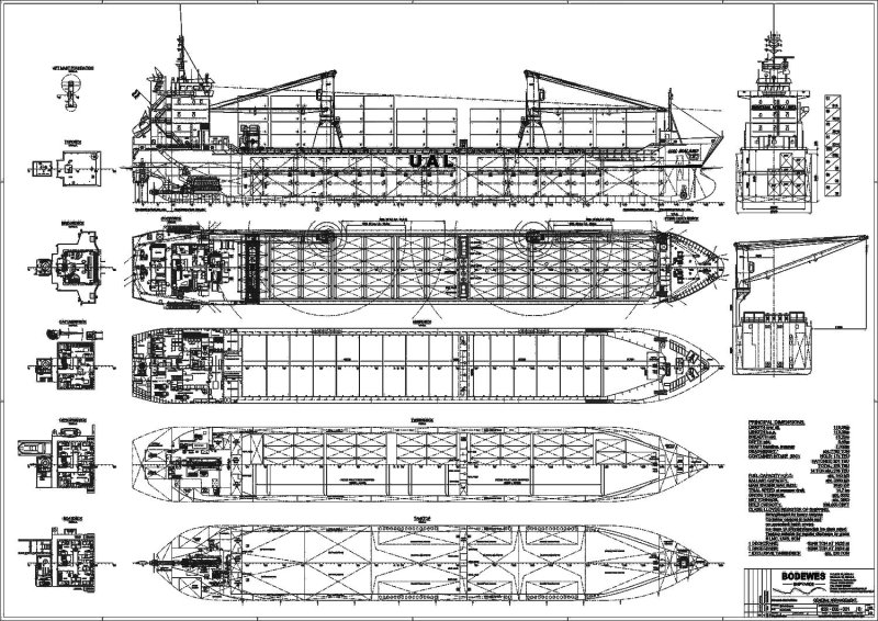 Cargo Plan судна