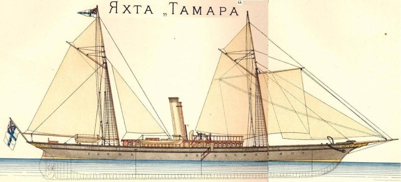 Парусно-паровые яхты 19 века