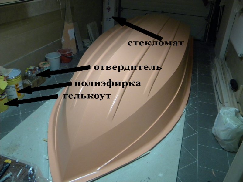 Лодка из фанеры и стеклоткани