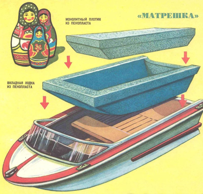Лодка из пенопласта