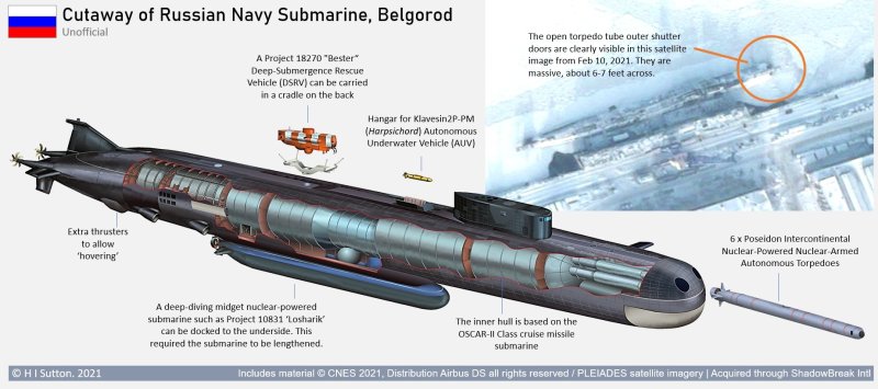 Подводная лодка Белгород проекта 09852