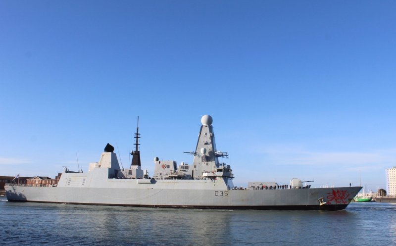 Современные корабли ВМФ РФ