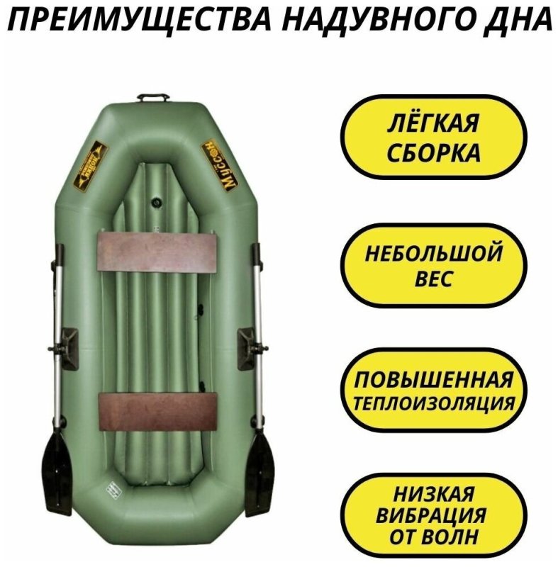 Размер лодки ПВХ для двоих Мусон