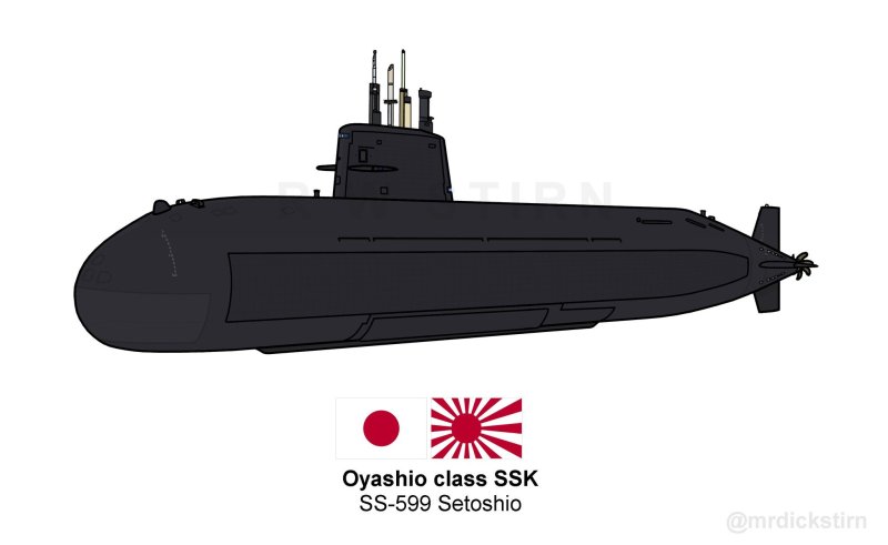 87001 Подводная лодка: JMSDF Oyashio class Hobby Boss, 1/700