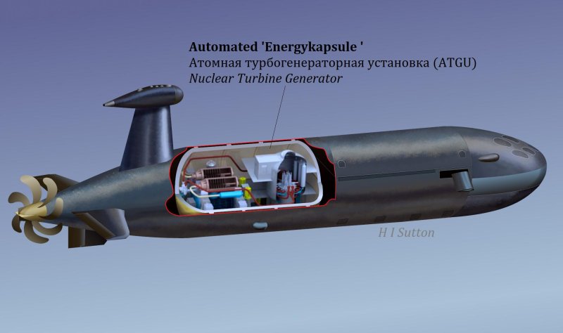 Посейдон подводная торпеда