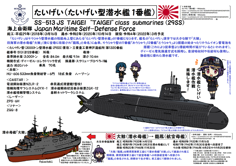 Taigei-class Submarine чертеж
