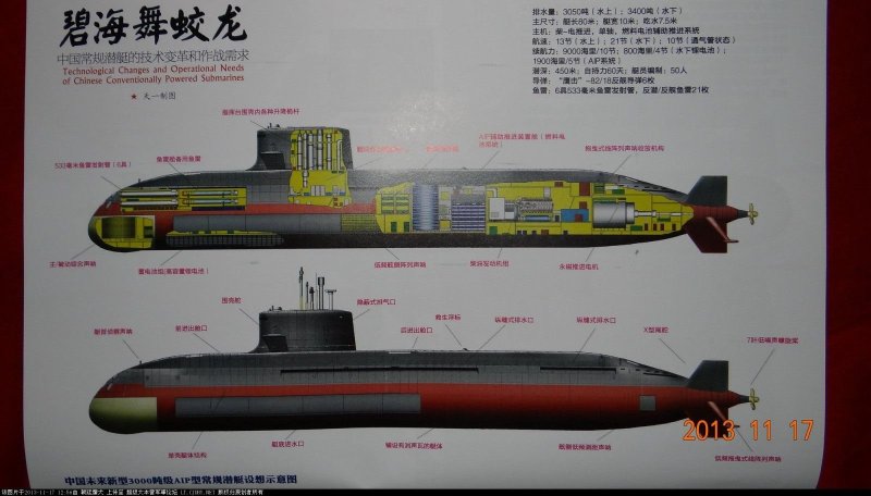 Подводная лодка 29ss