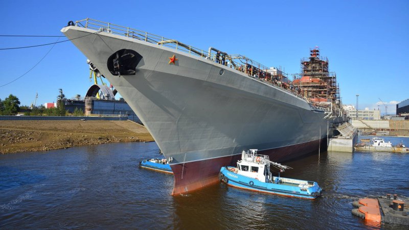 ТАРКР Адмирал Нахимов 2022