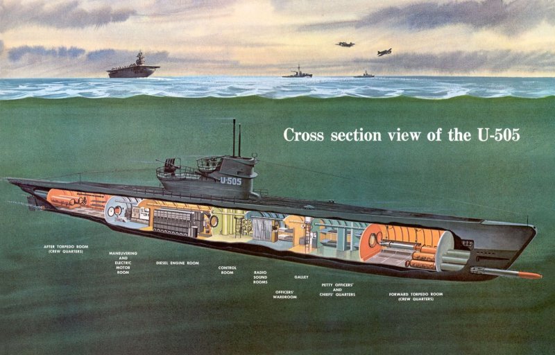 U869 подводная лодка
