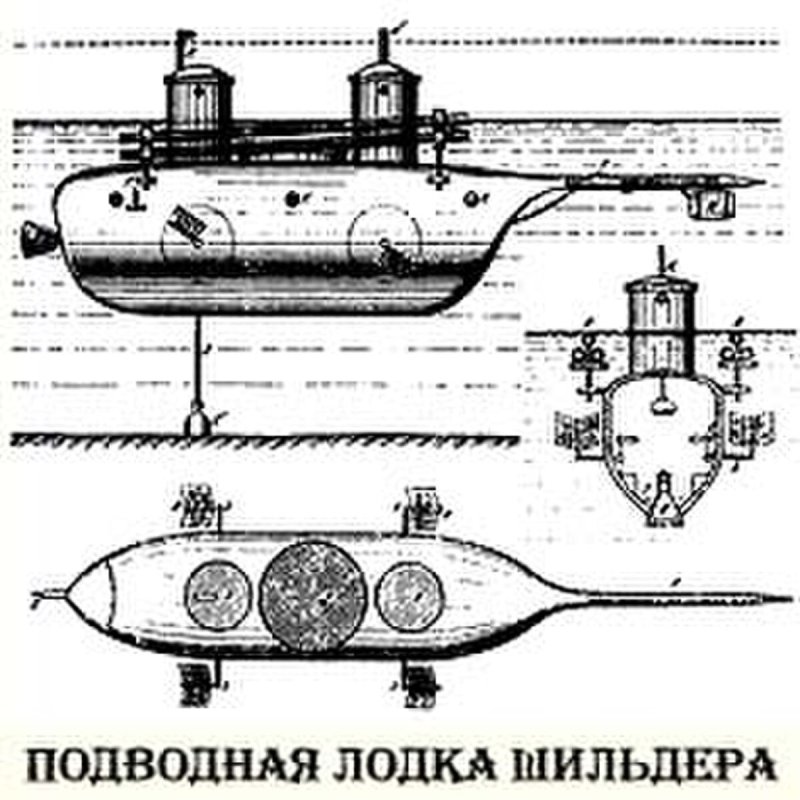 Толщина стенки подводной лодки