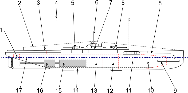 U 155 подводная лодка