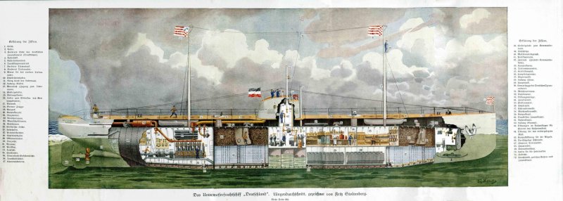 Подлодка u 155 Deutschland