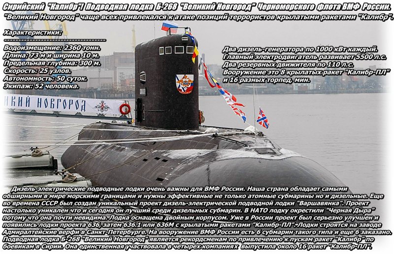 Подлодка Варшавянка характеристики