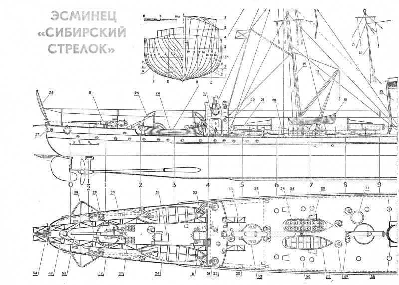 Эскадренный миноносец Сибирский стрелок